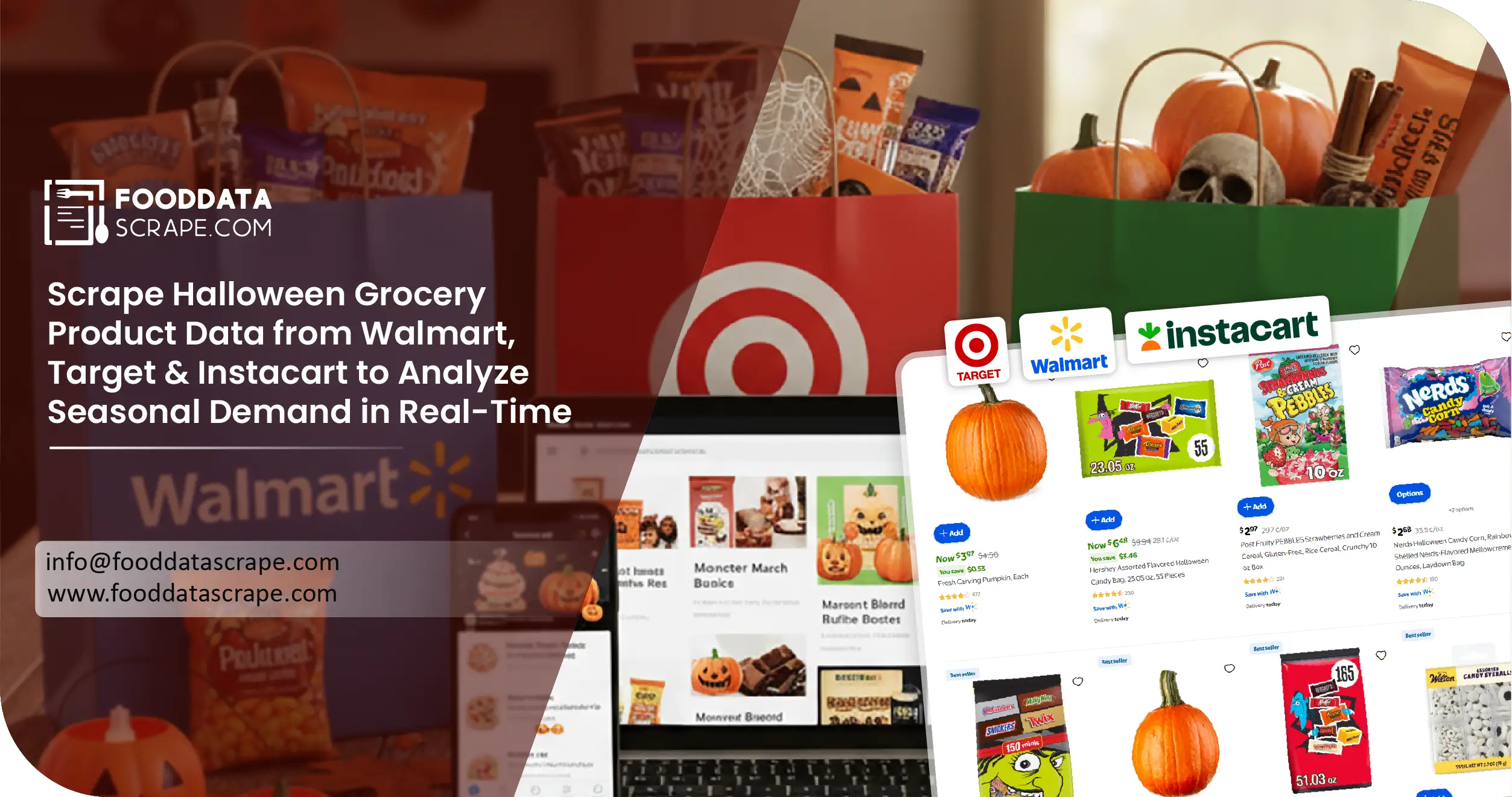 Halloween Grocery Trends Data Scraping